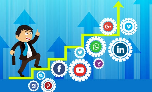 رشد کسب و کارها در رسانه های اجتماعی